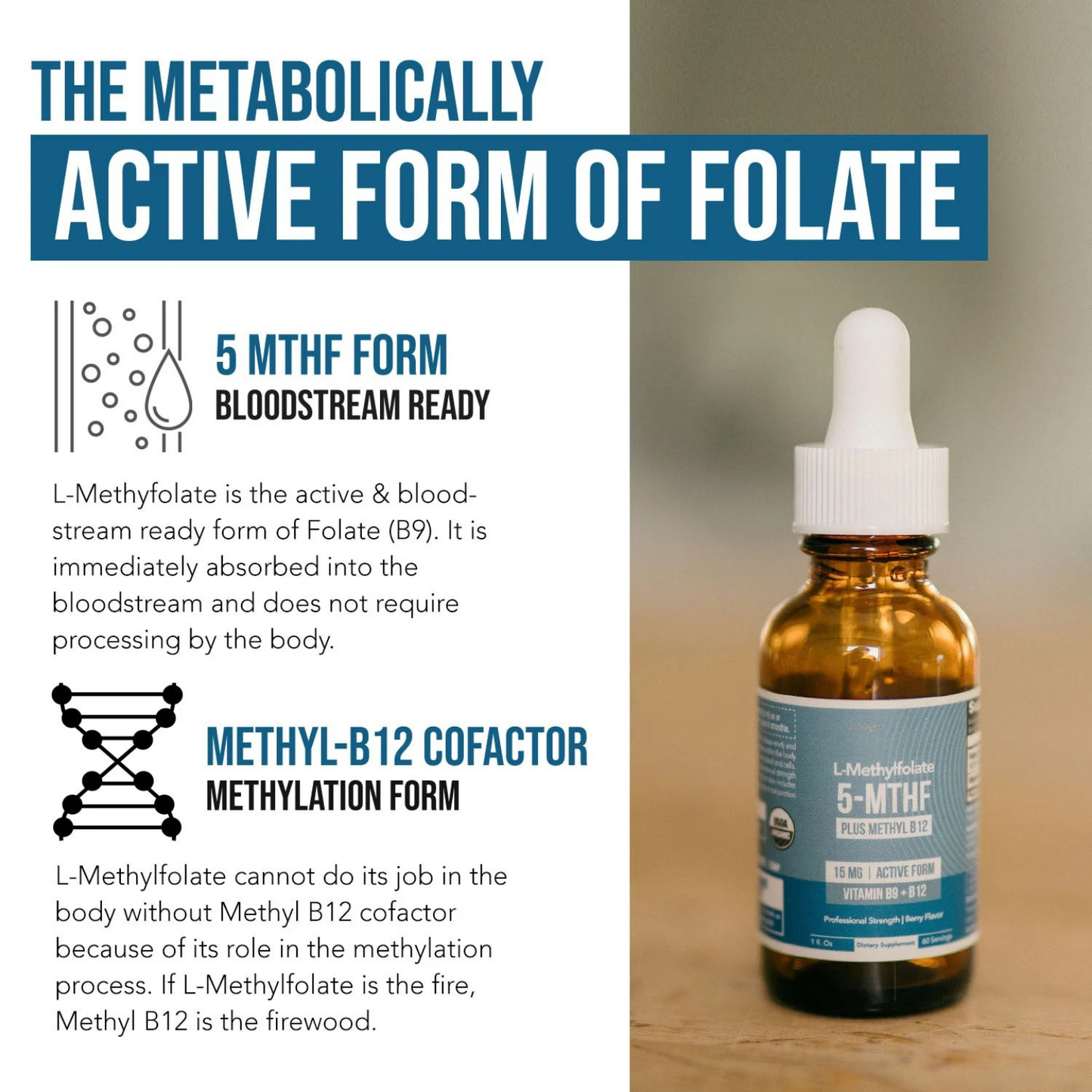 L-Methylfolate (60 Servings)